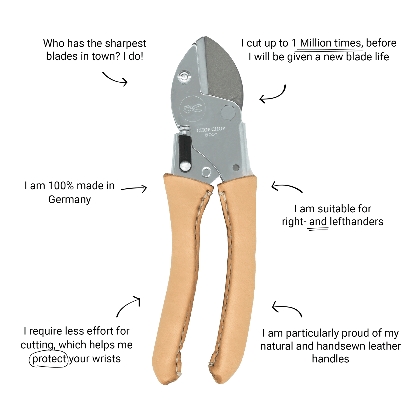 Picasso Tools Clippers/Shears - Sweet Daisy