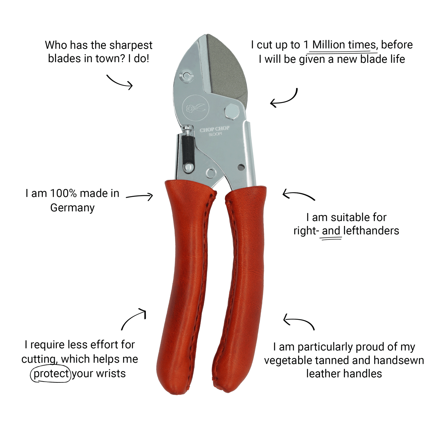 Picasso Tools Clippers/Shears - Tiger Lilly